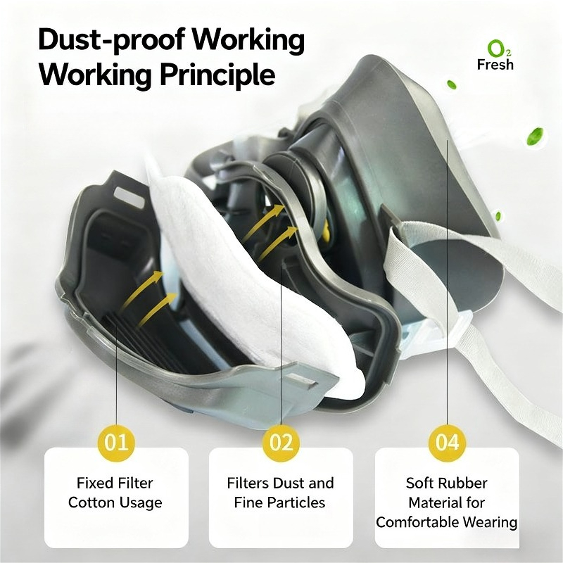 Maschera Antipolvere per la Si - Respirator Half Face recensione e prezzo